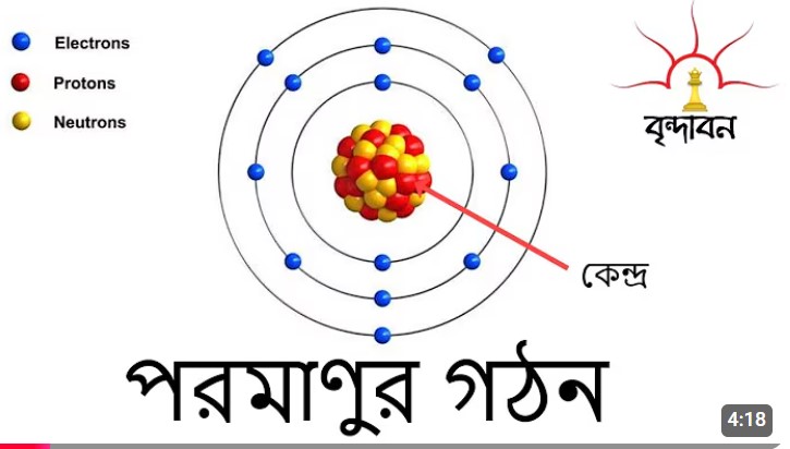 পরমানুর গঠন